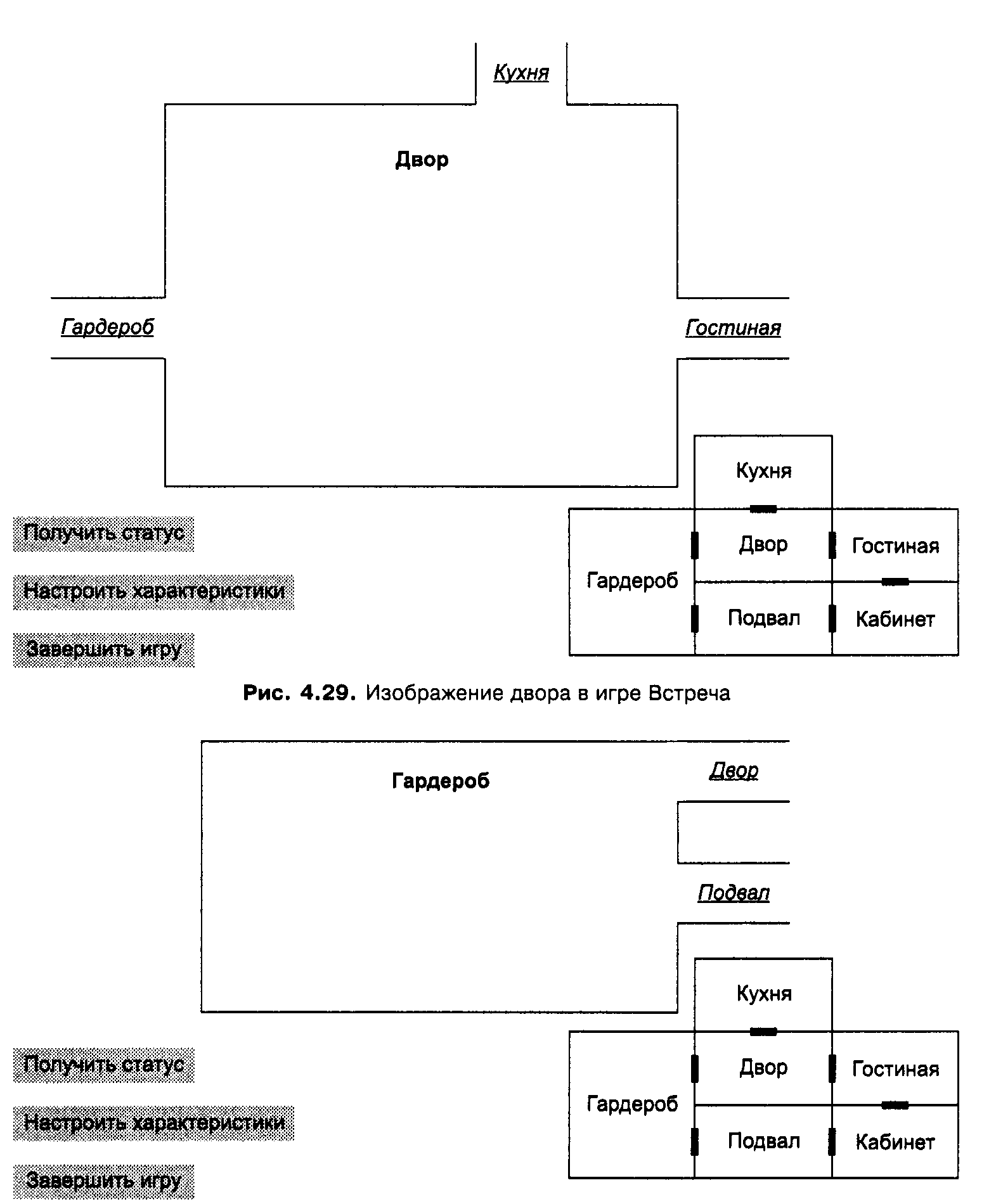 Анализ требований. Завершение SRS: добавление детальных требований