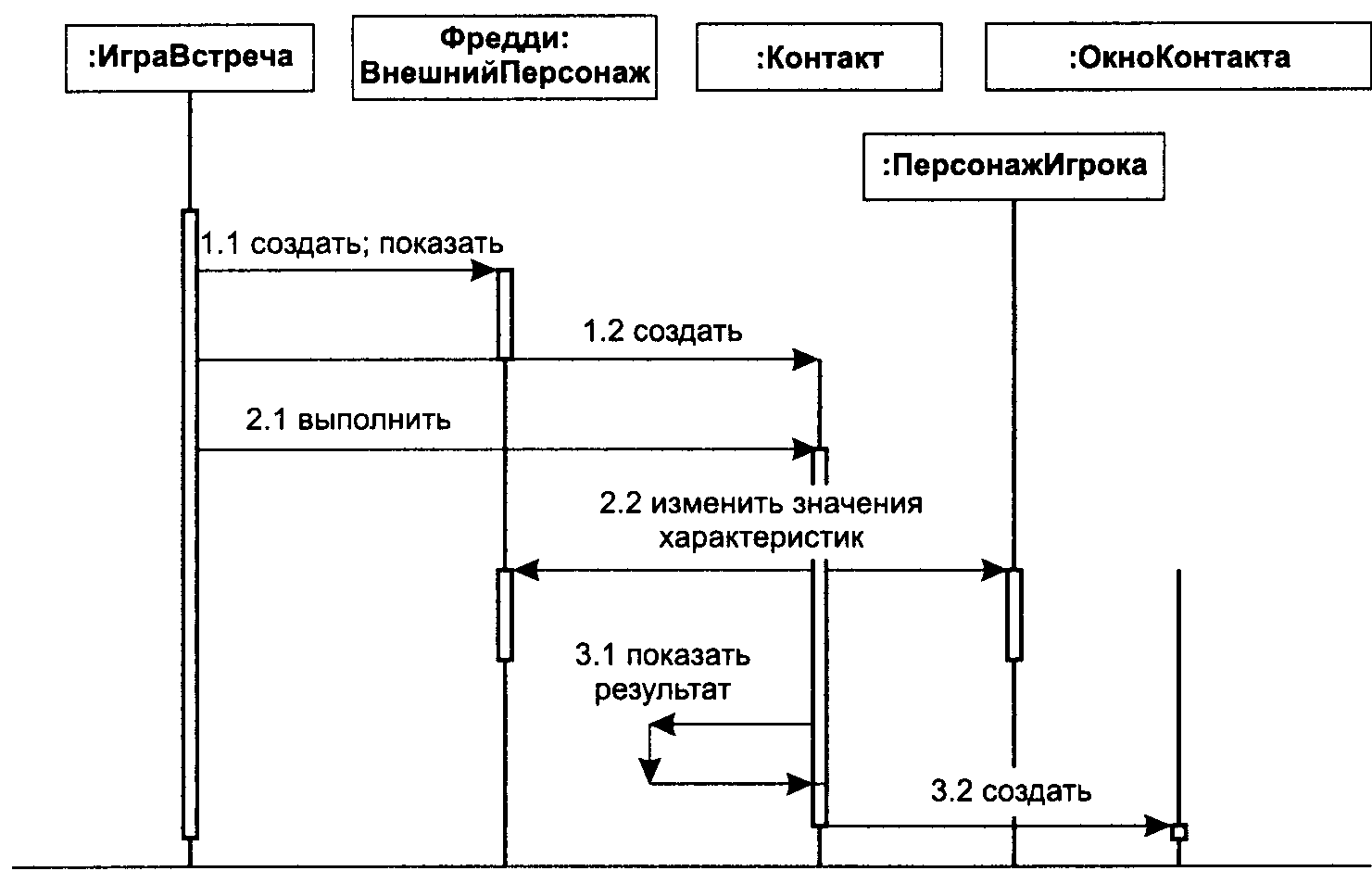 Анализ требований. Завершение SRS: добавление детальных требований