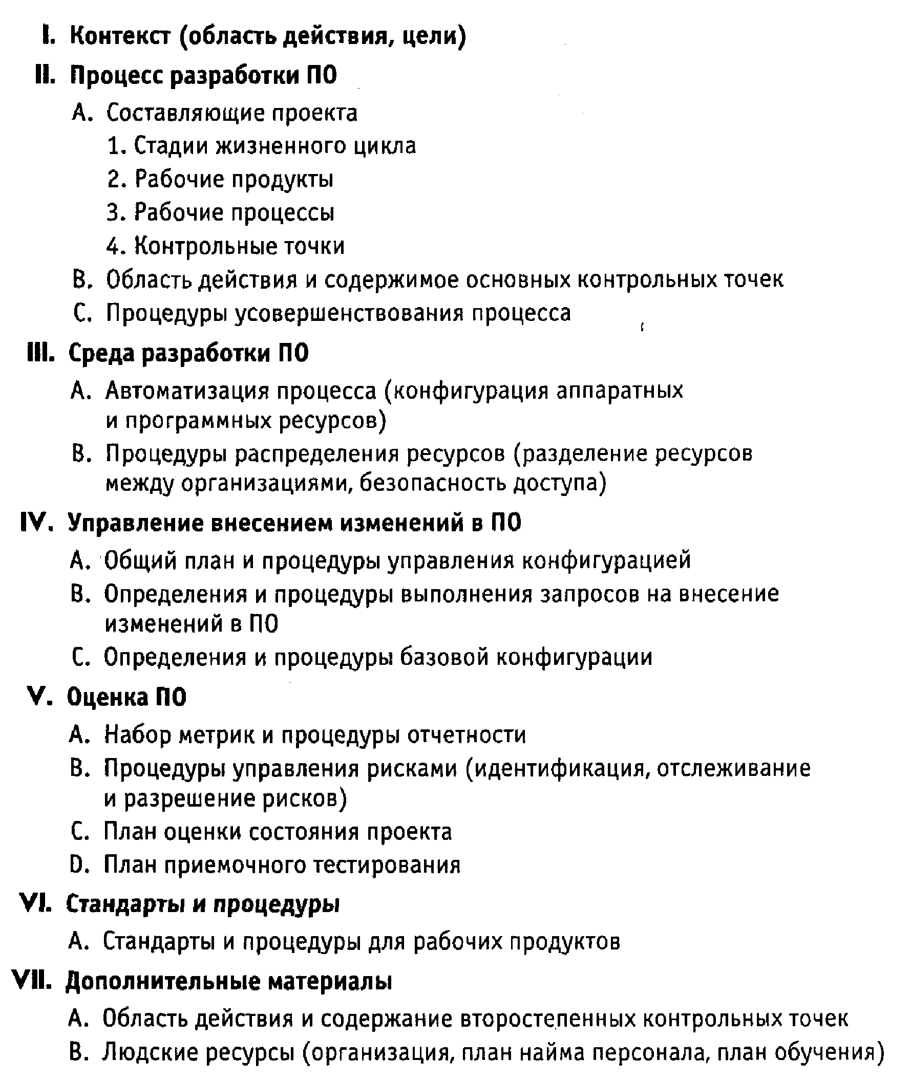 РАБОЧИЕ ПРОДУКТЫ УПРАВЛЕНИЯ