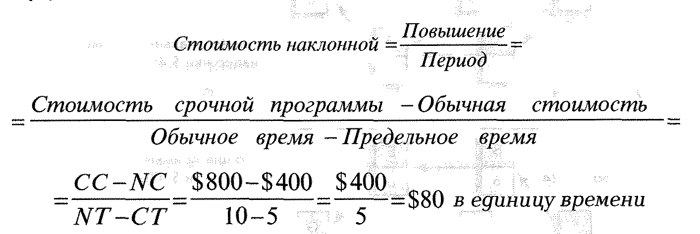 Сокращение времени работы над проектом достигается тест ответы